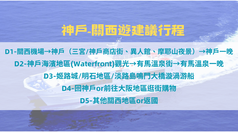 神戶行程建議