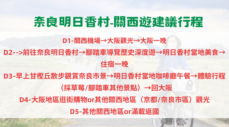 奈良明日香行程建議