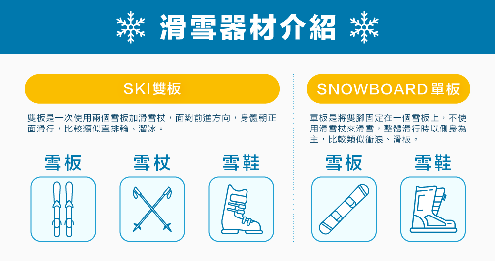 滑雪器材