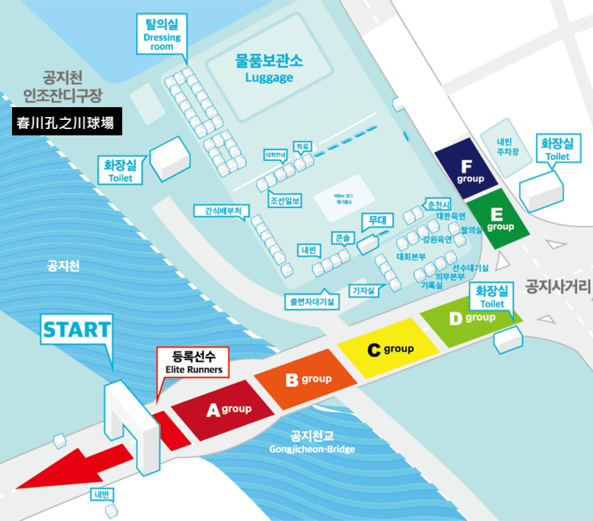 起始/結束會場 & 報到地點