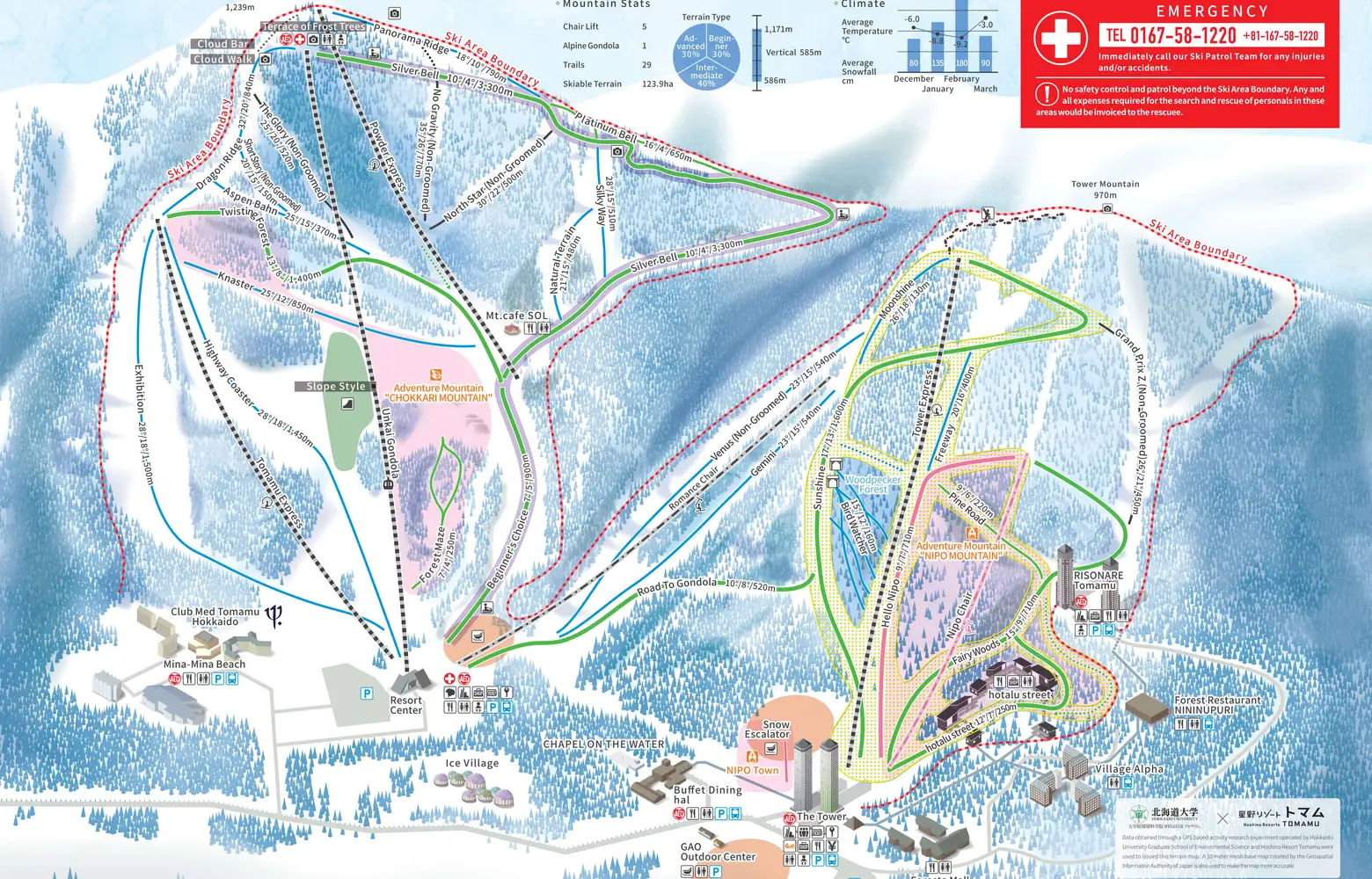 Tomamu滑雪場狀況