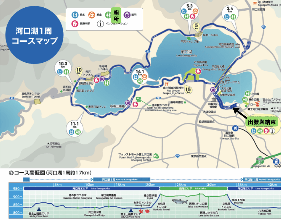 環湖路線圖