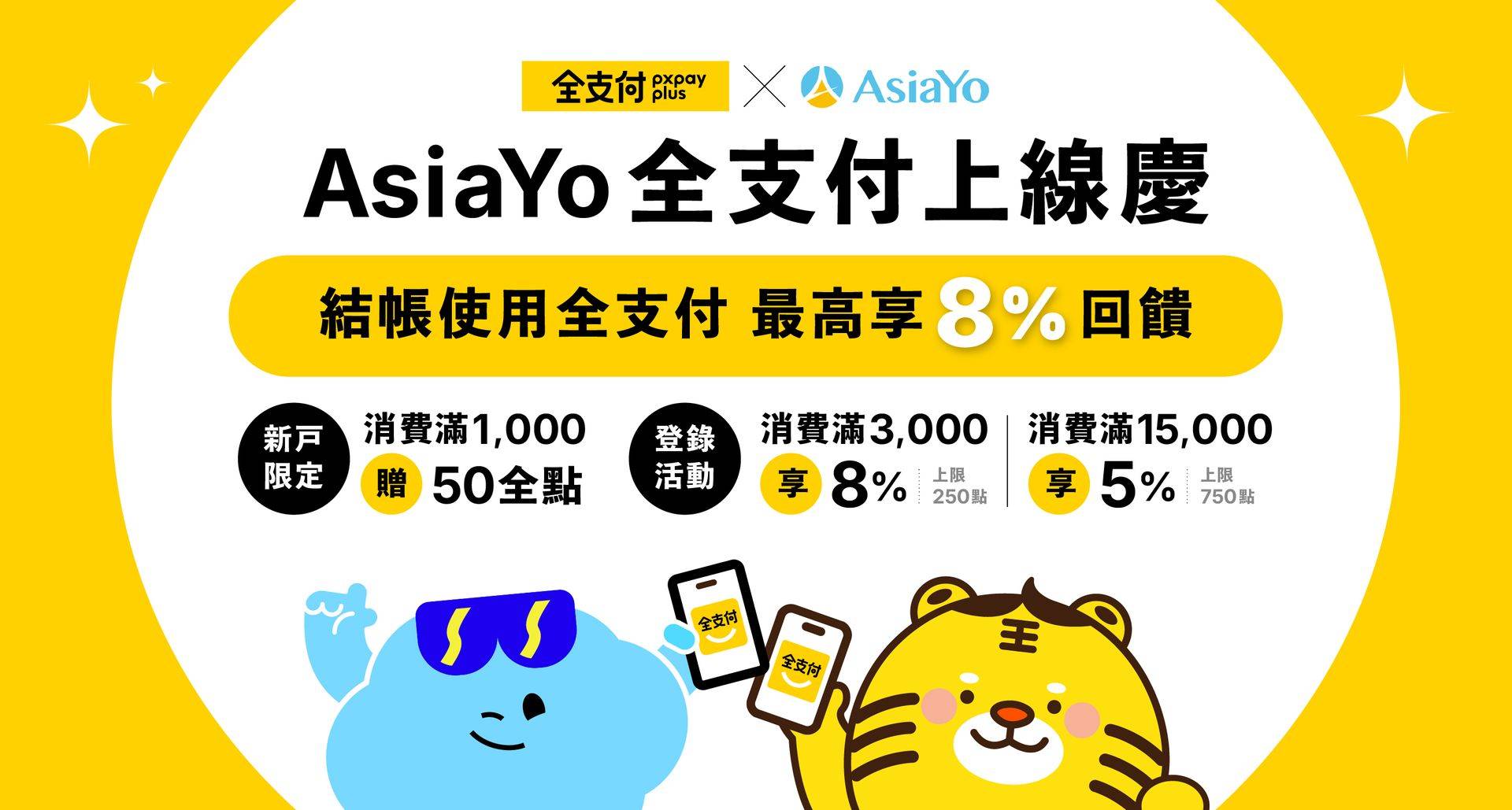 全支付優惠
