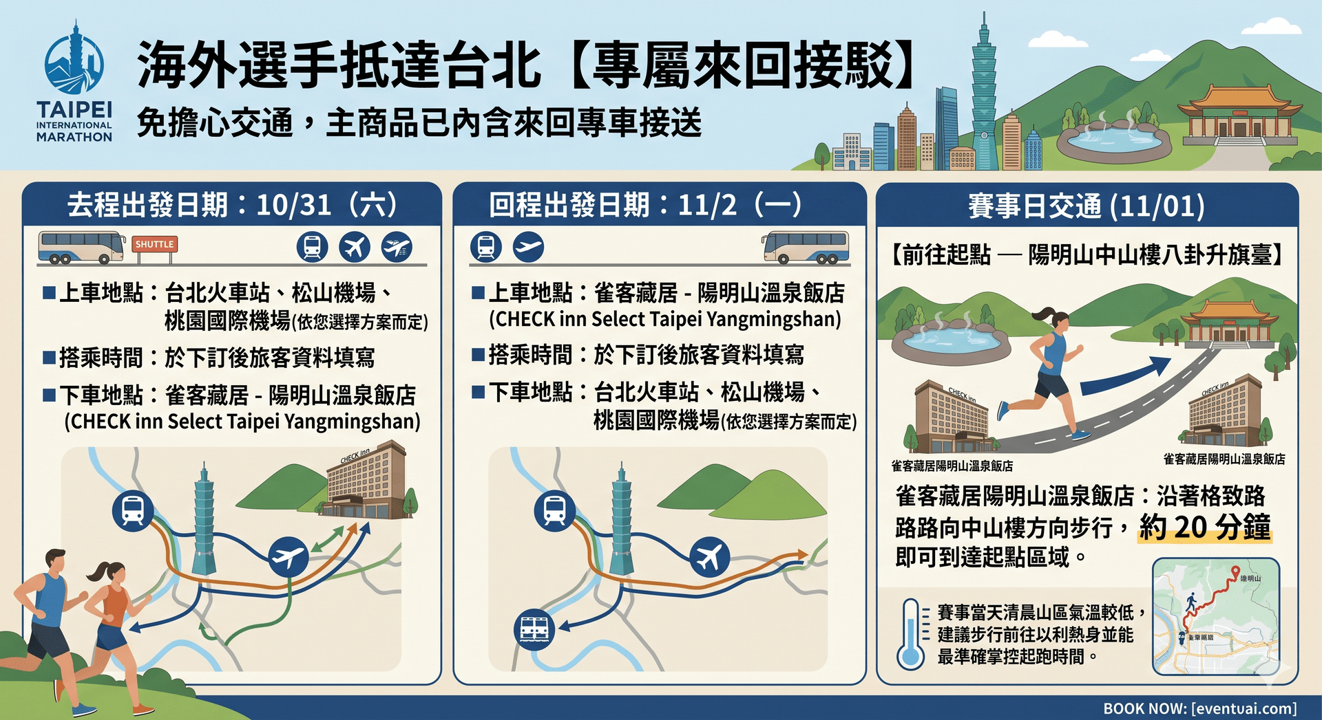 海外抵達台北來回飯店